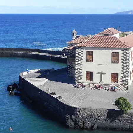 The Fishing Harbour *